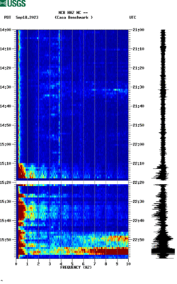 spectrogram thumbnail