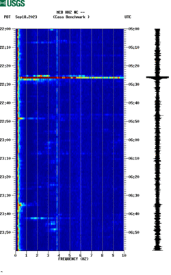 spectrogram thumbnail