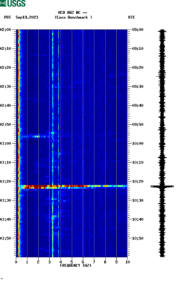 spectrogram thumbnail