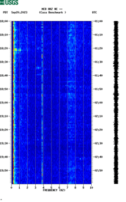 spectrogram thumbnail