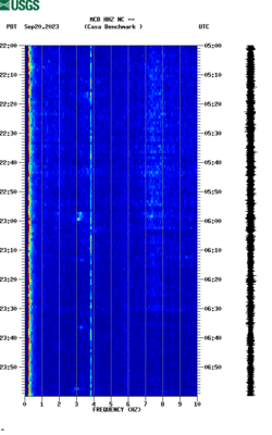 spectrogram thumbnail