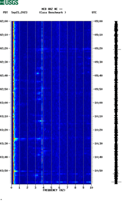 spectrogram thumbnail