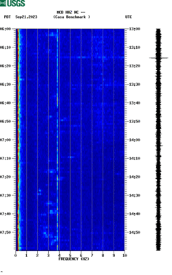 spectrogram thumbnail