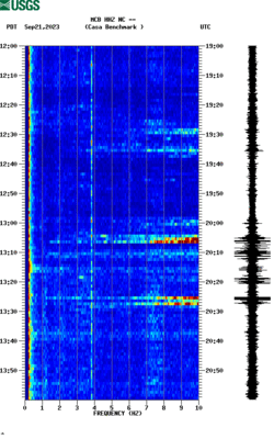 spectrogram thumbnail