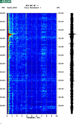 spectrogram thumbnail