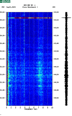 spectrogram thumbnail