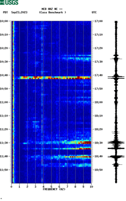 spectrogram thumbnail