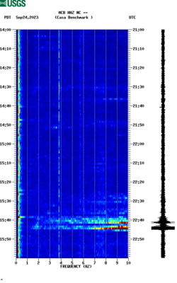 spectrogram thumbnail