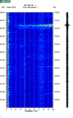 spectrogram thumbnail