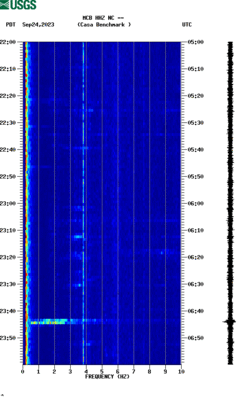 spectrogram thumbnail