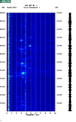 spectrogram thumbnail