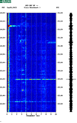 spectrogram thumbnail