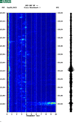 spectrogram thumbnail