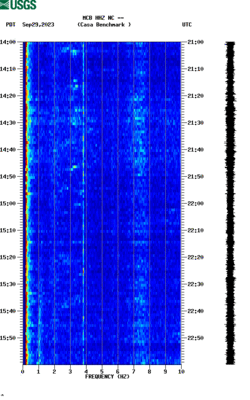 spectrogram thumbnail