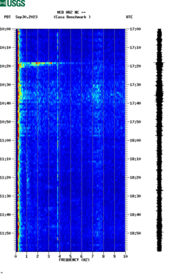 spectrogram thumbnail