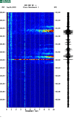 spectrogram thumbnail