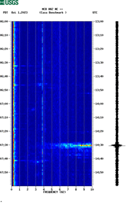 spectrogram thumbnail