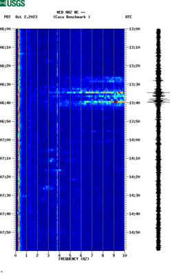 spectrogram thumbnail