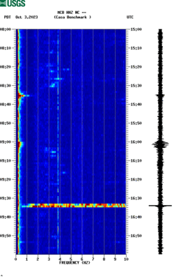 spectrogram thumbnail