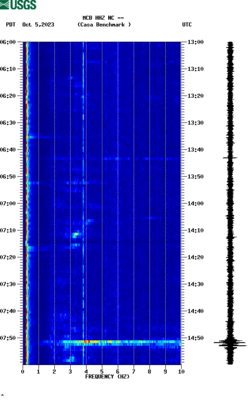 spectrogram thumbnail