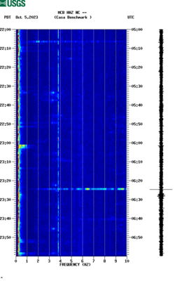 spectrogram thumbnail