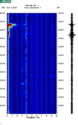 spectrogram thumbnail