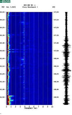 spectrogram thumbnail