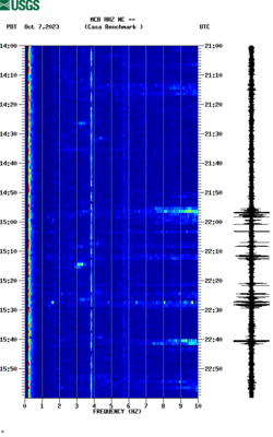 spectrogram thumbnail