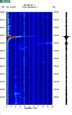 spectrogram thumbnail