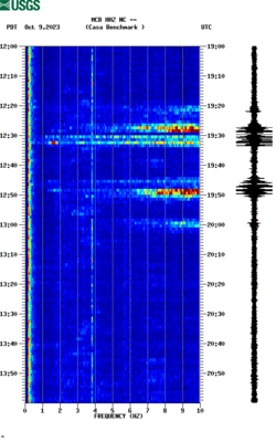 spectrogram thumbnail