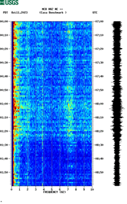 spectrogram thumbnail