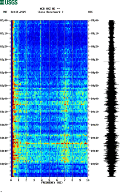 spectrogram thumbnail