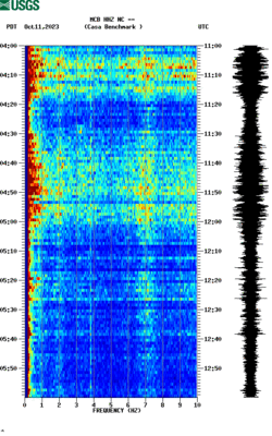 spectrogram thumbnail