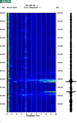 spectrogram thumbnail