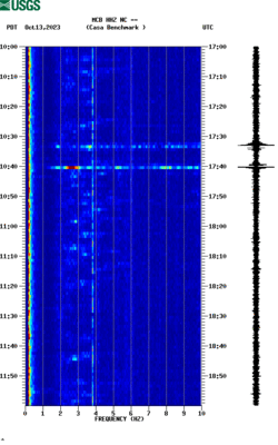 spectrogram thumbnail