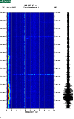 spectrogram thumbnail