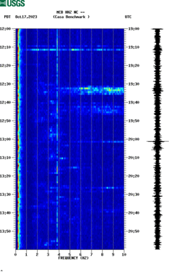 spectrogram thumbnail