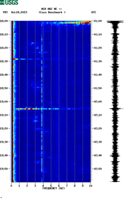 spectrogram thumbnail