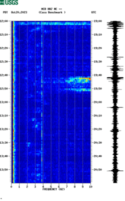 spectrogram thumbnail