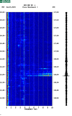 spectrogram thumbnail