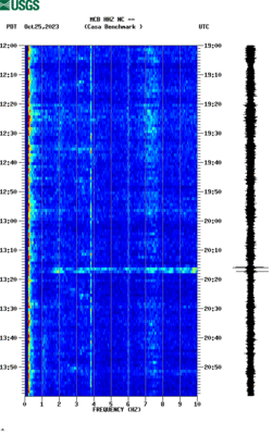 spectrogram thumbnail