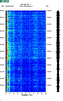 spectrogram thumbnail