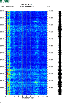 spectrogram thumbnail