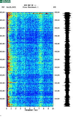 spectrogram thumbnail