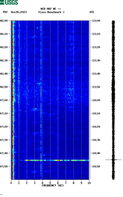 spectrogram thumbnail