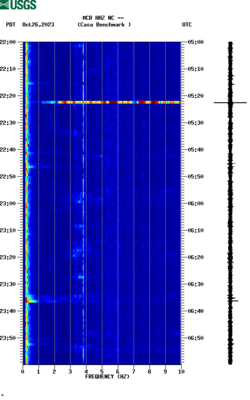 spectrogram thumbnail