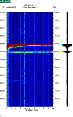 spectrogram thumbnail