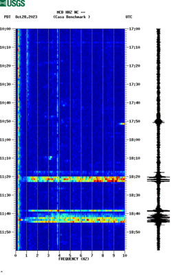 spectrogram thumbnail