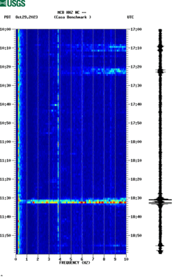 spectrogram thumbnail