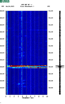 spectrogram thumbnail